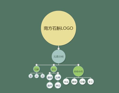 赤水金钗 石斛 种植